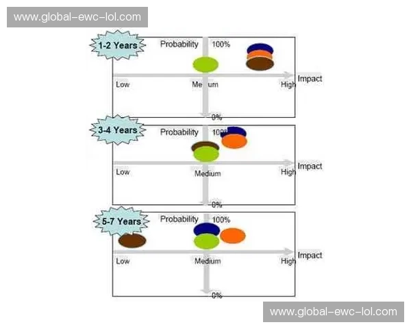 切尔西数据：用数据驱动热爱，点燃胜利与商业想象
