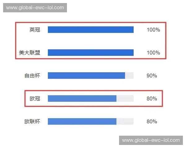 预测欧篮联：洞察赛场趋势，掌握胜率密码